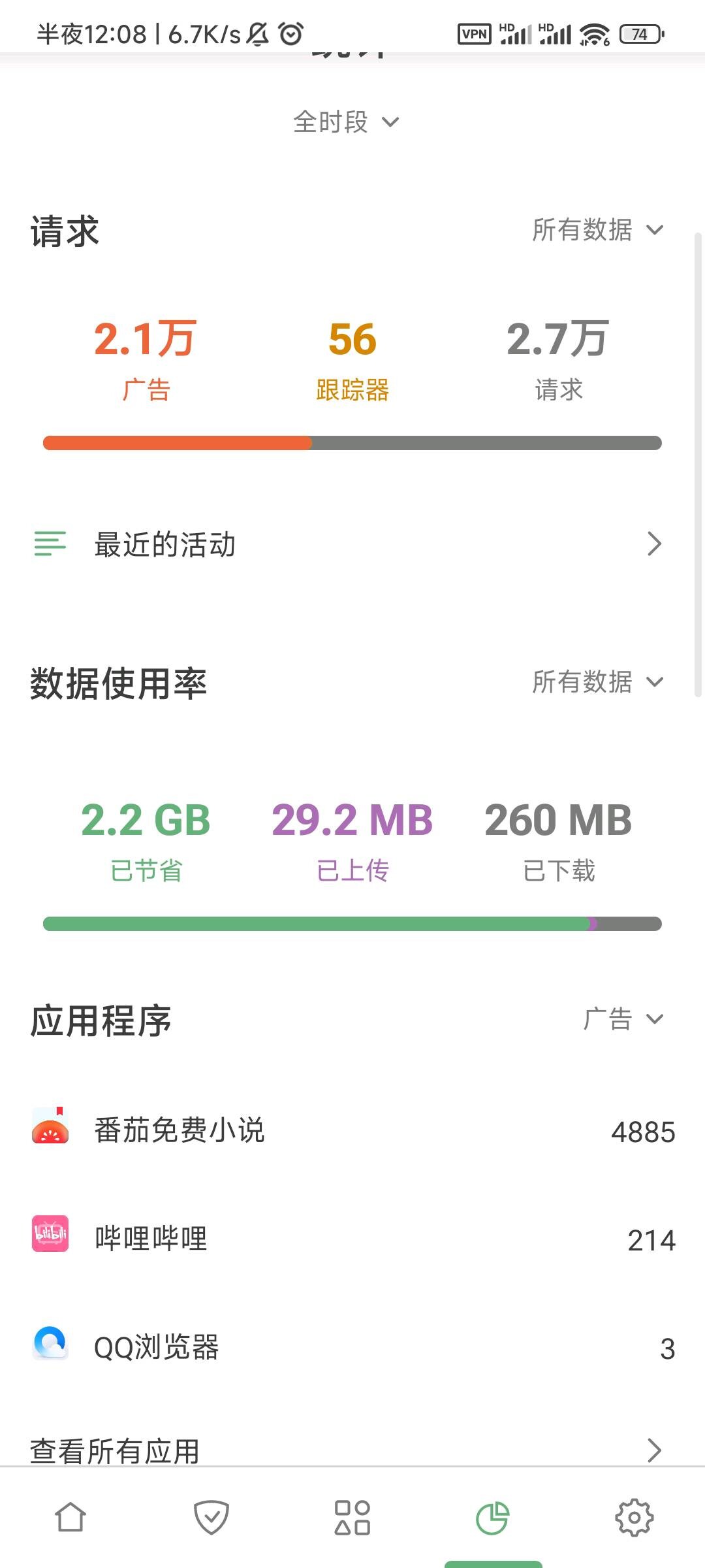 【分享】Ad4.10.19广告拦截神器附最新番茄小说游戏规则